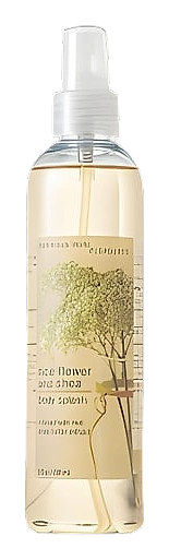 Riceflower & Shea by Bath & Body Works