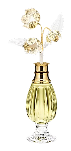 Le Muguet by Dior