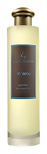 Tonatto Profumi M'amo